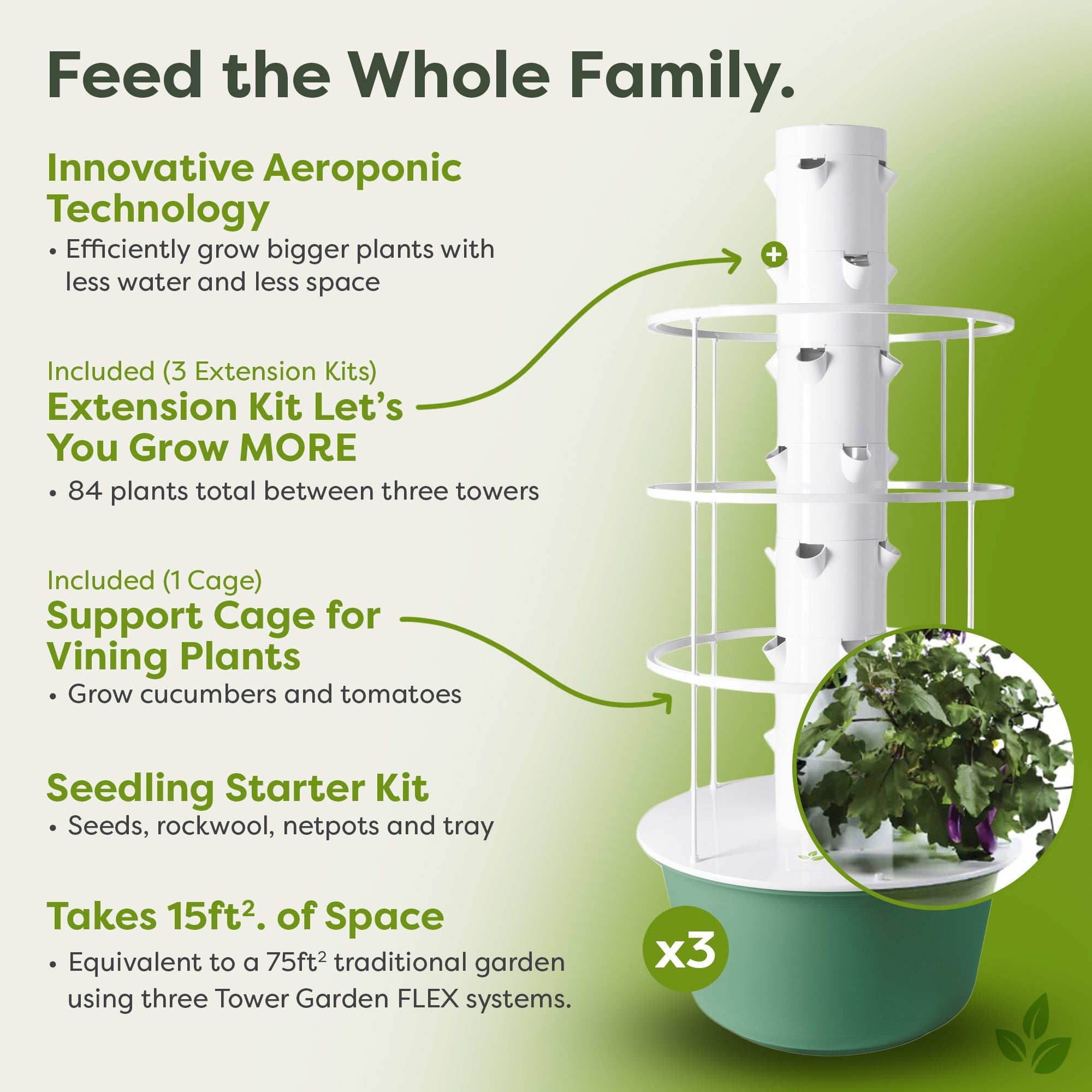 Tower Garden - Family Size