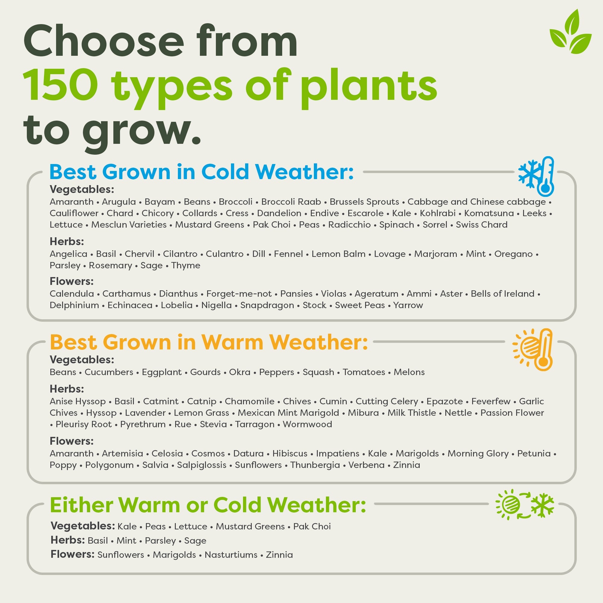 Tower Garden HOME with Support Cage Bundle